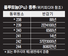 [Ϻ / ] ÷䴽  ݰ 24100 ٹ⡯   