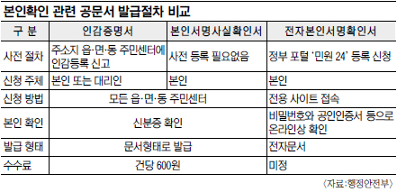 2012 Ϲݱ ΰ  ⡤ε ŷ μȮμڼȮμ   