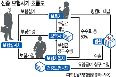     67 롦 Ŀ ϴ    Խ  Ѹ ì  