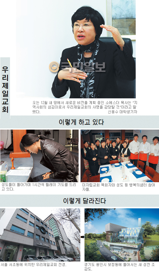 우리제일교회, 은혜의 말씀 충만… 12월 새 땅서 새 비전 세운다  