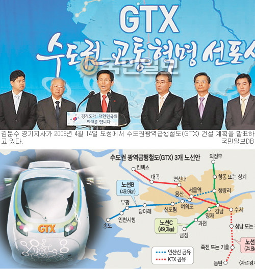 [  - GTX  ǳ]  13  ǹ Ǯ  ä   