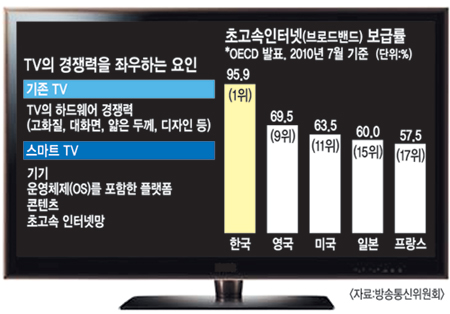 ƮTV   ⡦ ,      