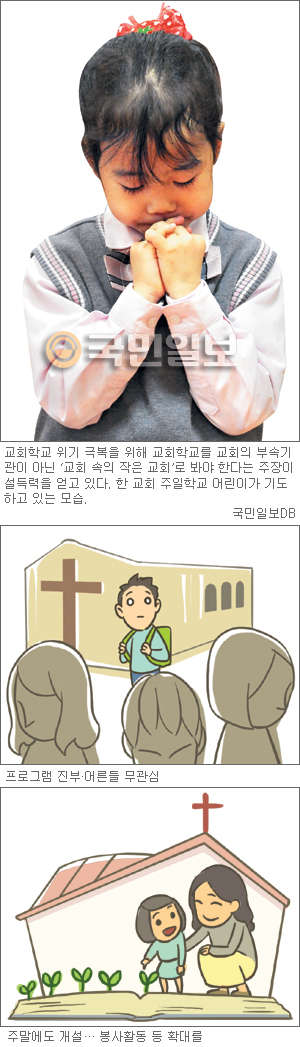 위기의 교회학교 진단과 대안… 노는 곳 아닌 ‘교회속 교회’로 재정립해야  
