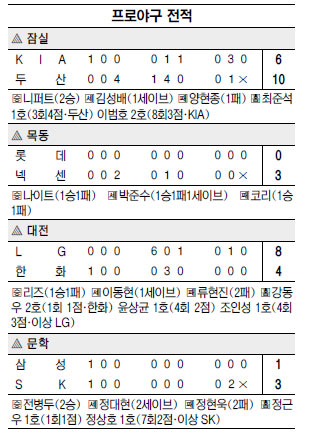 [ξ߱] !   Ǯ   