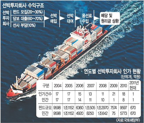  Ӵ Ȳݽ塯   6080% 뼱  