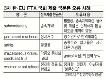  ģ ѡEU FTA,  15 Ʋ  