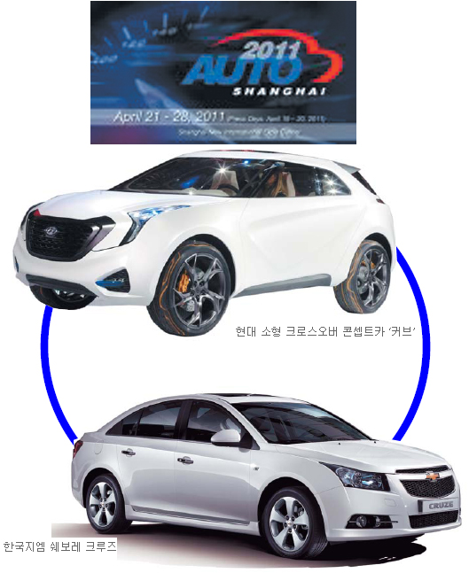  ̾  75롦   õ  