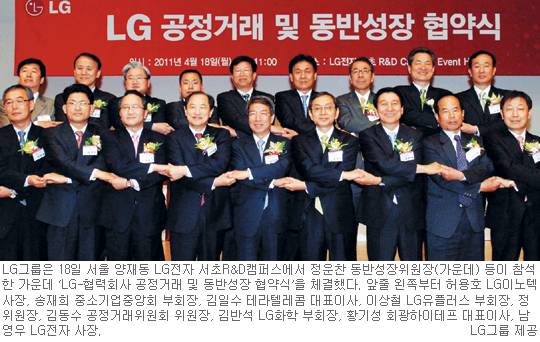 LG, » R&D ڱ 5Ⱓ 1000   