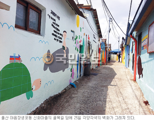 도심 속 오지마을이 예술촌으로 재탄생한다… 울산 야음장생포동 신화마을 담벼락 캔버스 변신  