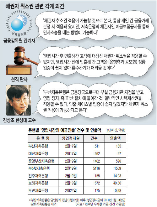 [저축銀 사전인출 파문] 은행 마감시간前 인출한 예금은 환수여부 불투명  