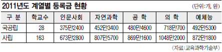 ٴ еϱ ԣȣ   縳 768 443 䡯  