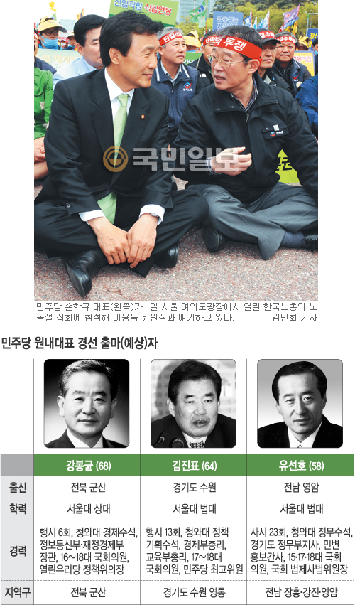 민주 원내대표 경선 3파전… 孫心·朴心은?  