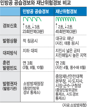 [ͺ] 2011 ѱƷá 5 2Ϻ 갣  Ʒ  