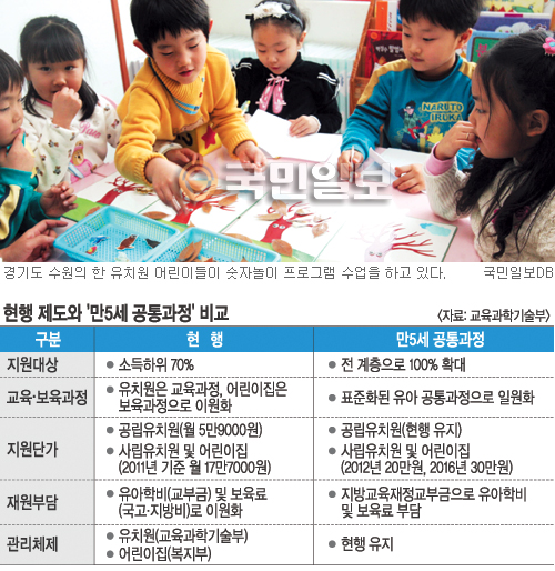 [ 5 ]    202430 Ȯ롯  