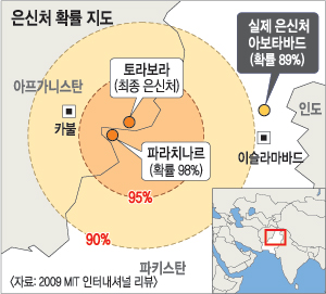 [미군, 빈 라덴 사살] 美, 빈 라덴 은신처 3년전에 알았다?  