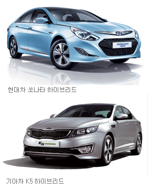 ̹ ̺긮塱 ŸK5   