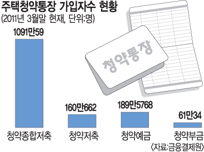 û塯  2 1  1000 ô롦  ο áƯ ޺   