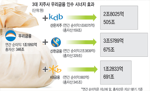 ѡKB 츮 μ Ѵ١  