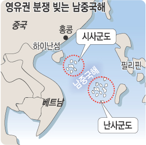 ߱ 籺   ȭ   