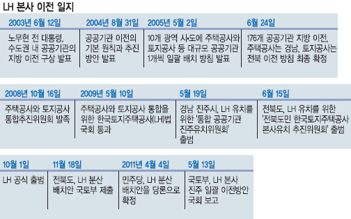 [LH   Ȯ]  濵 ȿ ŵ  츮⡯  