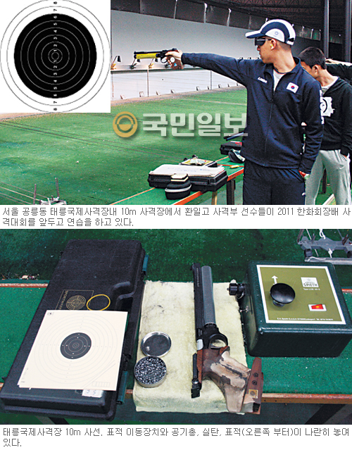 체력과 정신력 한곳 모아야 명중 허용… 국제대회 영원한 효자 종목 사격 바로 알기  