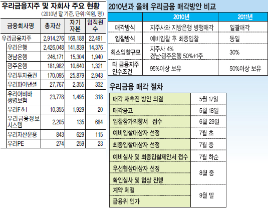 [츮 Ű Ȯ]  μ ᱹ ε ڱ ޿   