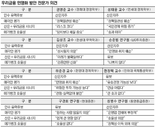 ü  ٰ  ϳ   츮 οȭ  