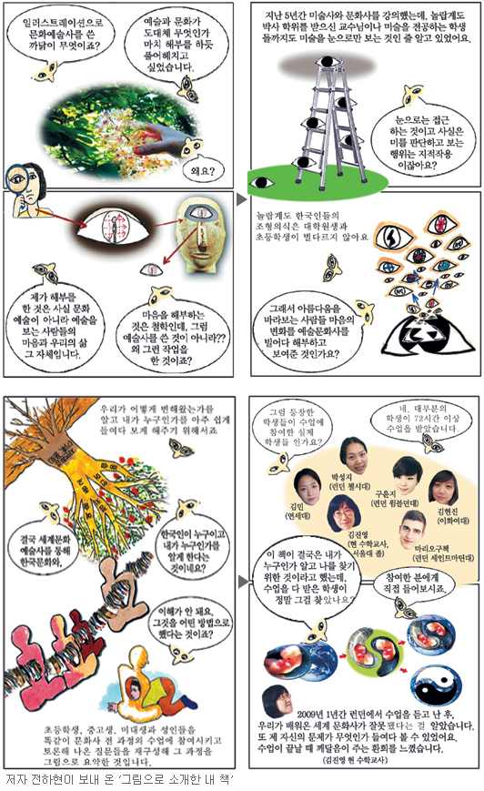 일러스트레이션으로 본 고대·동서양 예술품들… 어떤 느낌일까  