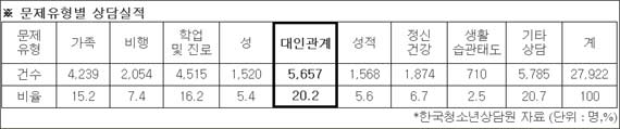 츮 ûҳ,  ?  