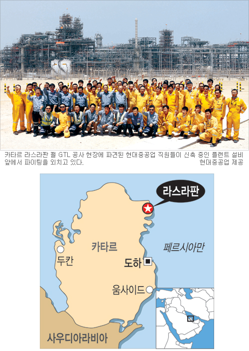 [한국경제 해외 영토 넓힌다] 천연가스를 액화석유로… 현대중공업, 친환경 에너지 생산기지 건설  