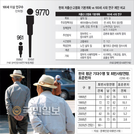 ھտ ٰ ʰ ȸ  80 ô롯   
