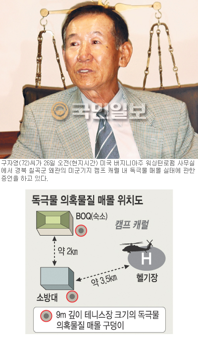 [미군기지 고엽제 파문] “9m 깊이 구덩이 파 드럼통 40~50개 직접 묻었다”  