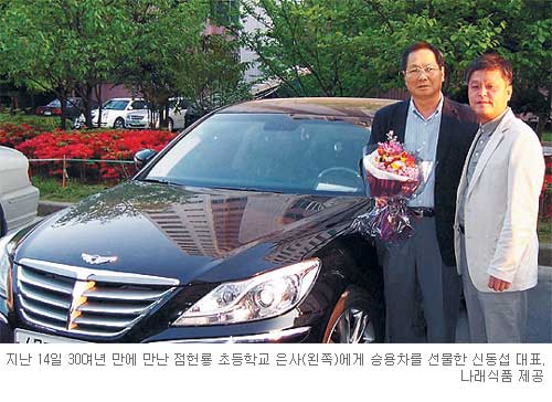 [행복을 나누는 사람들-(20) 나래식품 신동섭 대표] 30년만에 만난 초등학교 스승에 승용차 선물  