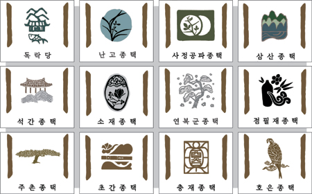 ϵ, ʫȭ  ǰ 귣   