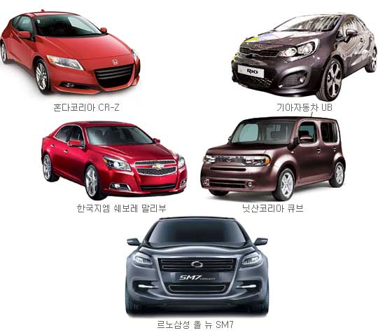  Ʈ 2011 Ϲݱ    