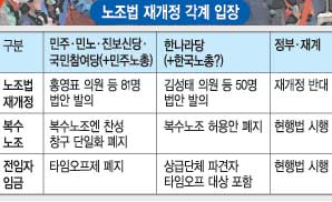 [뵿չ ]  簳  ٶ󺸴 3 ü  