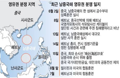 남중국해 영유권 분쟁 중화권 vs 베트남필리핀美 국민일보