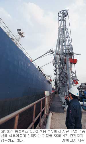  迭ȭ 20, SK 塦 Ϸ 50 跲  Ȱ ÷  