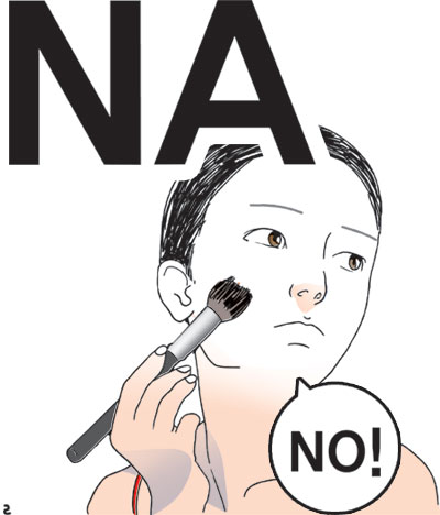   ȭǰ, ü ط ʳ  