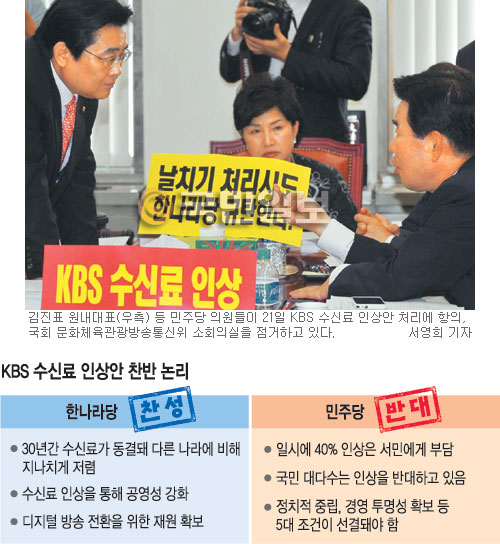 KBS ŷᡯ Ű   ݵ ɼ  