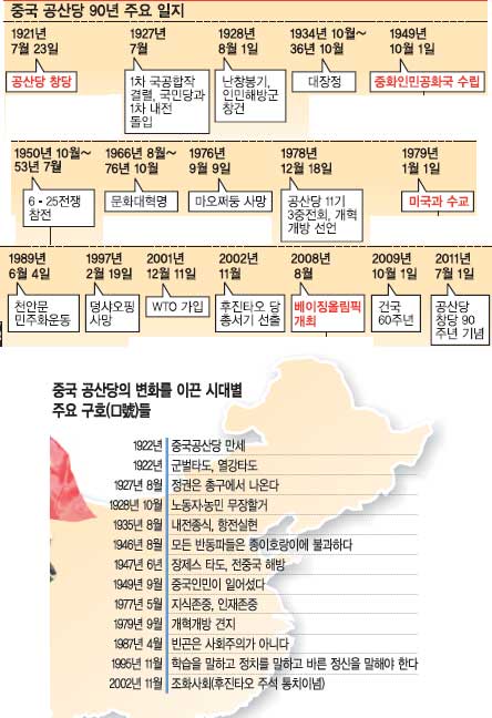 [  90ֳ]  뼱 ȿ  帷 ۷ι   