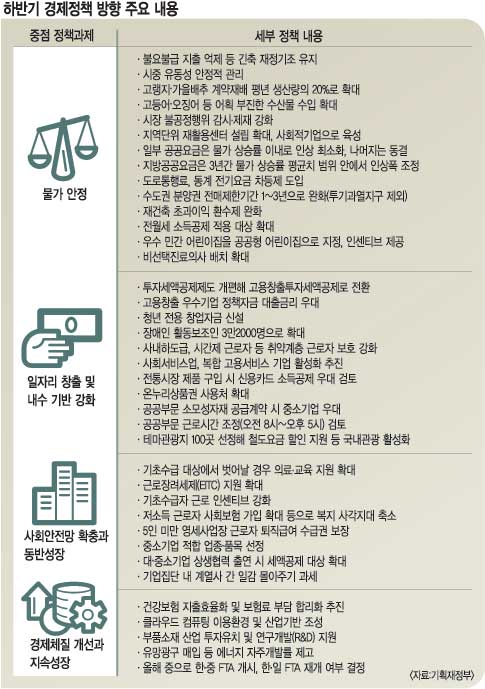 Ϲݱ 롯 å 塯 λ ϴ    
