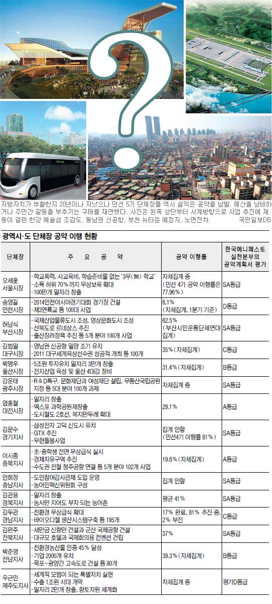 [ġ 20, μ 5 1] 뱸 BRT- ,   ý顯  