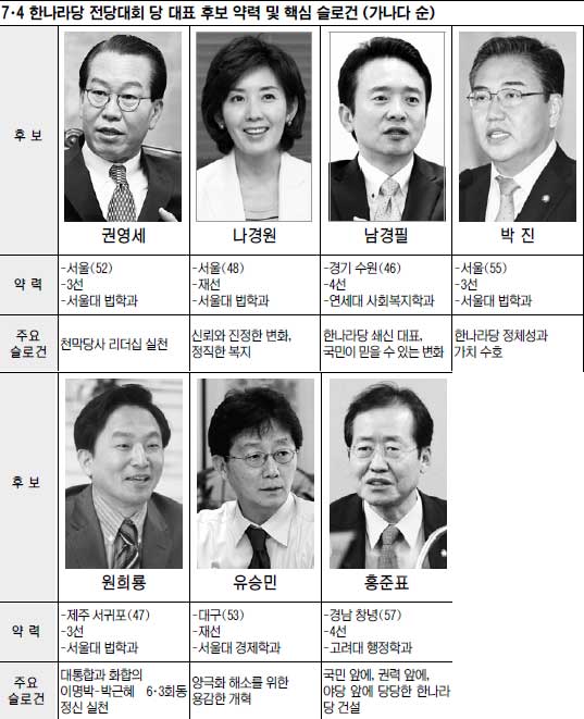 ѳ 7 4 롦 뼼 , 40   