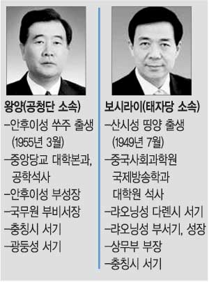    븮  ġ ٸ ຸ  