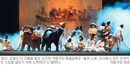   㡤뷡  ȫ ׸ ١ Ǳ ȭ, ȫ  