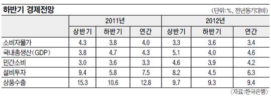  ᱹ μ   4% ⡦  ȭȭ ɼ  