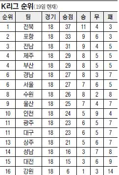 [౸] 6 뼱 Ѷ  ȥ  