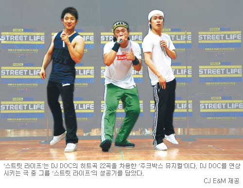 DJ DOC Ʈ ⿬ 뷡 ,     Ʈ     