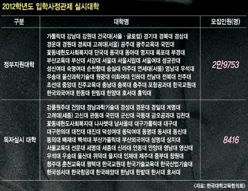 [2012  л]   + к  纸  